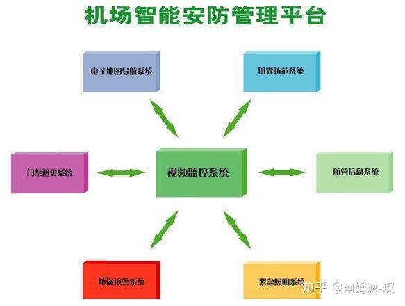 600圖庫大全免費(fèi)資料圖2024,安全解析策略_旗艦款35.591