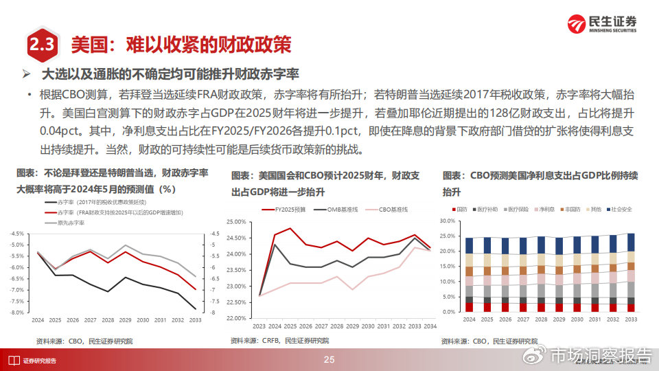 澳門王中王100%的資料2024年,深層執(zhí)行數(shù)據(jù)策略_模擬版15.68