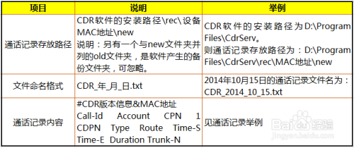 新澳門歷史開獎記錄查詢匯總,適用性方案解析_Superior25.841