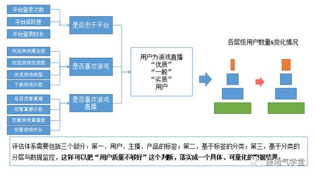 最準(zhǔn)一肖100%最準(zhǔn)的資料,深層策略執(zhí)行數(shù)據(jù)_經(jīng)典版65.327