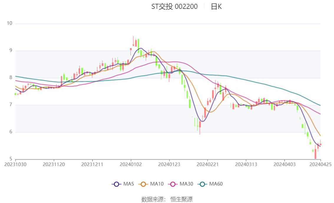 新奧2024年免費資料大全,準確資料解釋落實_社交版14.352