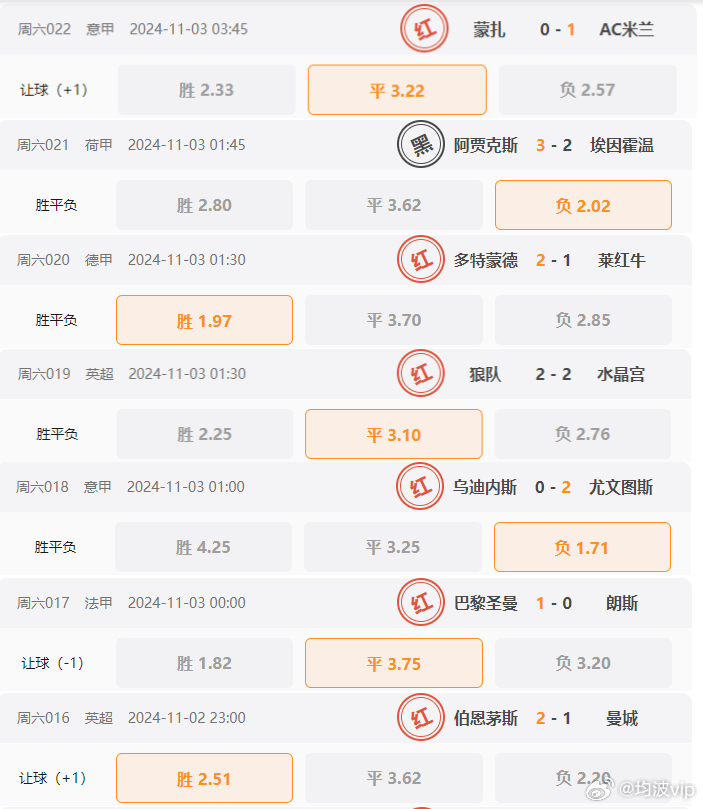 2024澳門管家婆一肖,決策資料解釋落實(shí)_Elite70.652