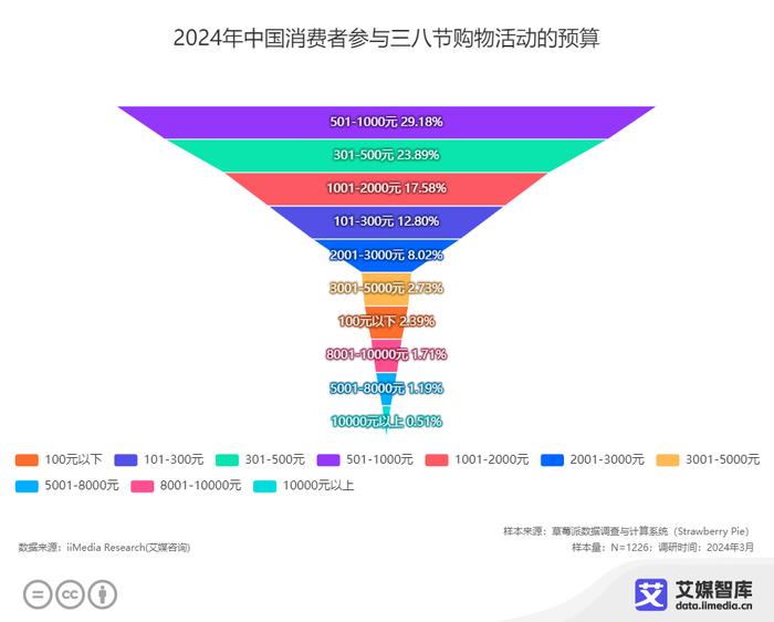 新澳門今晚開特馬開獎結(jié)果124期,深度應(yīng)用數(shù)據(jù)策略_Harmony46.374