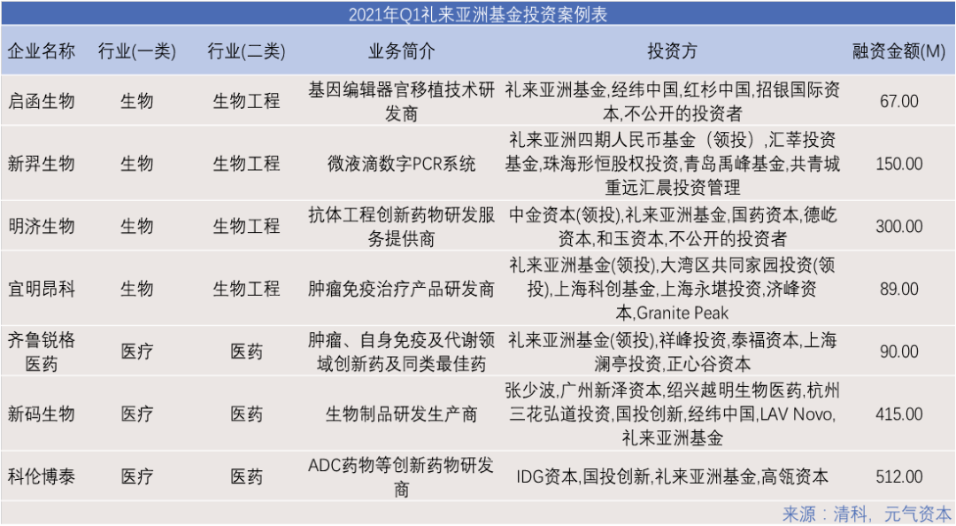 白小姐449999精準一句詩,全面數(shù)據(jù)分析方案_投資版23.159