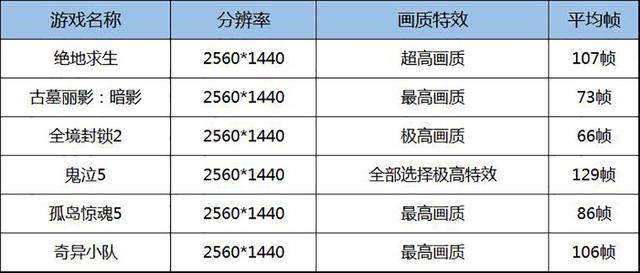 澳門今晚必開一肖期期,綜合計劃評估說明_RX版90.619