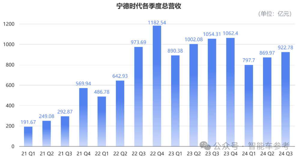 新澳2024天天正版資料大全,經(jīng)驗解答解釋落實_2DM36.922