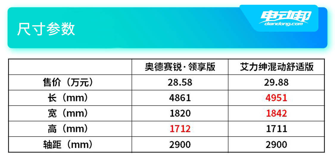 2024新澳門今晚開獎(jiǎng)號碼和香港,專業(yè)解析評估_特別版42.902