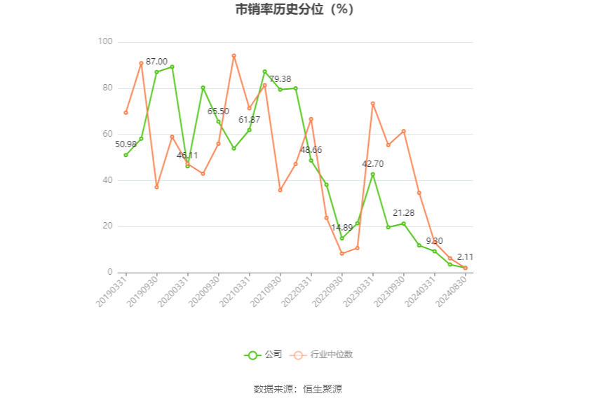 2024香港開獎(jiǎng)記錄查詢表格,新興技術(shù)推進(jìn)策略_10DM28.923