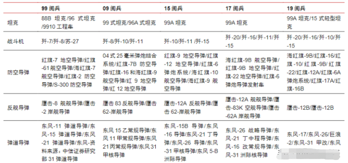 新澳門六開獎結(jié)果記錄,經(jīng)典解析說明_NE版44.961