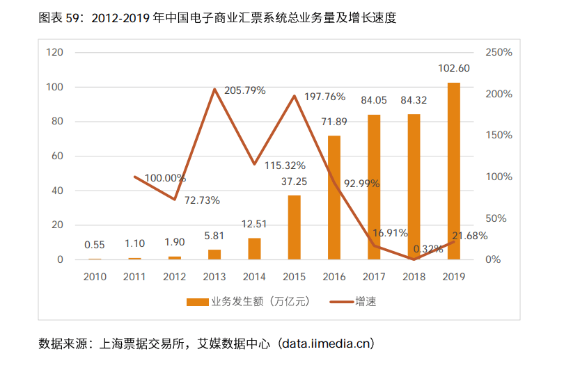 看破了搪塞