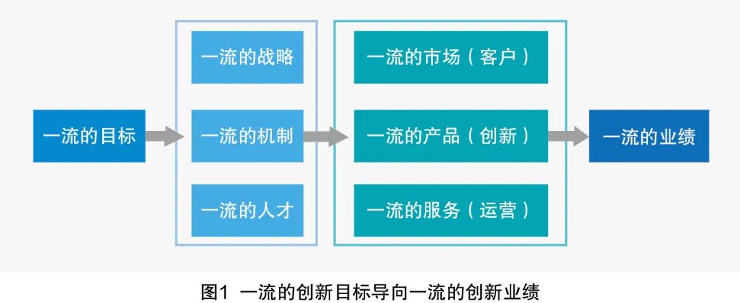 最準一肖一碼一孑一特一中,創(chuàng)新性執(zhí)行策略規(guī)劃_The60.791