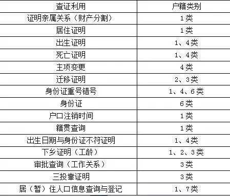 澳門一碼一碼100準確河南,決策資料解釋落實_Essential86.229