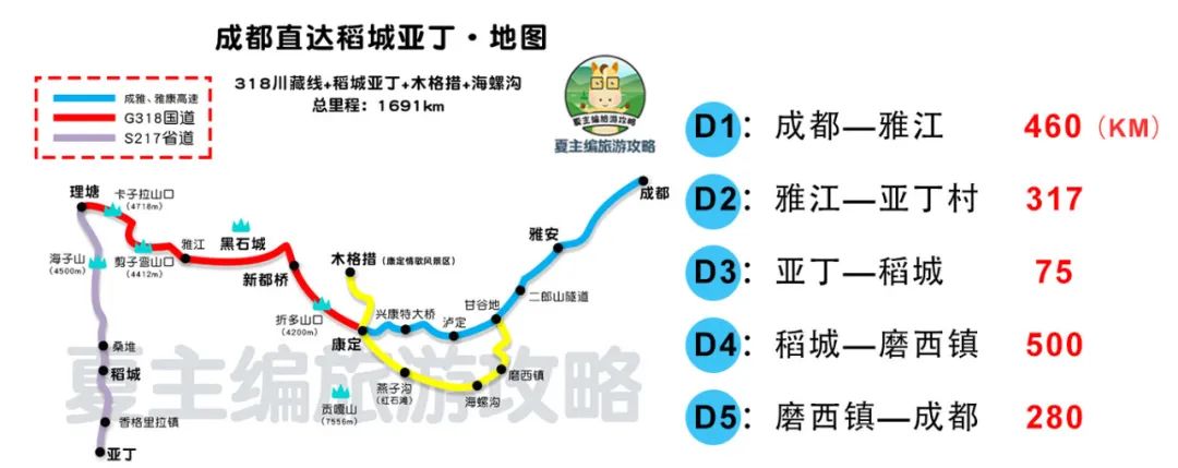 成都至稻城最新路況信息全面解析