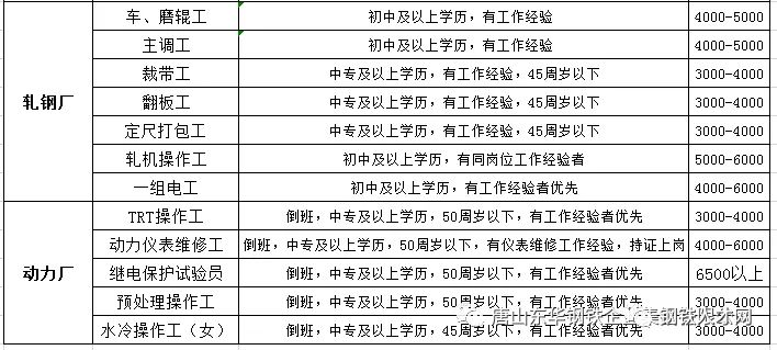 東海特鋼最新招聘啟事全面解析