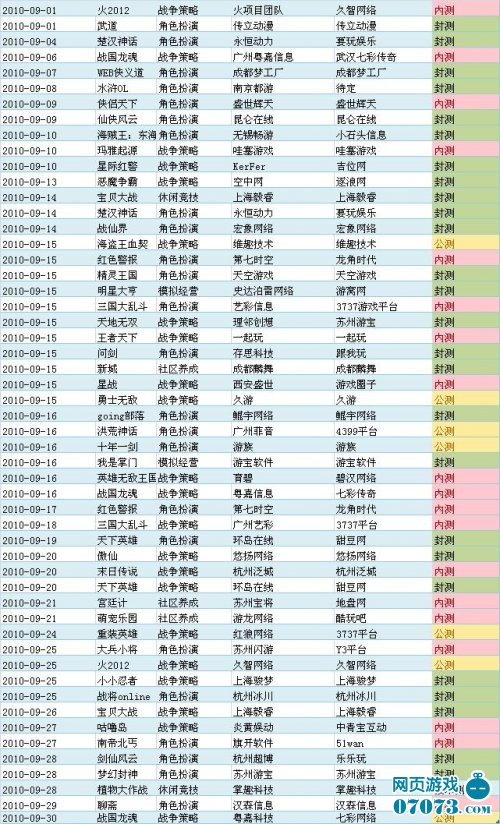 檢測鑒定 第4頁