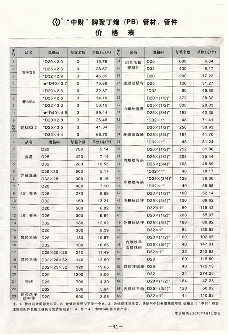 鋼管價(jià)格行情最新報(bào)價(jià)及市場(chǎng)走勢(shì)分析與預(yù)測(cè)報(bào)告