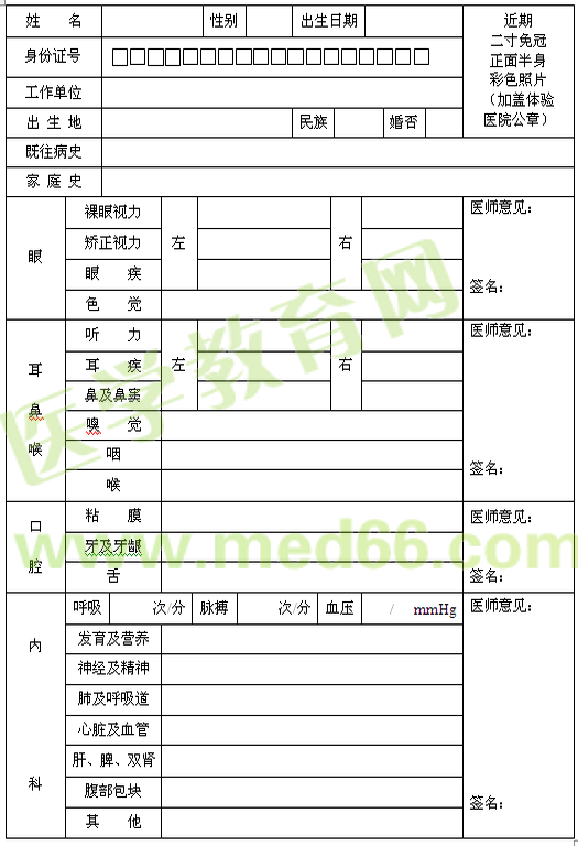 最新執(zhí)業(yè)藥師體檢表，全面審查健康守護(hù)者