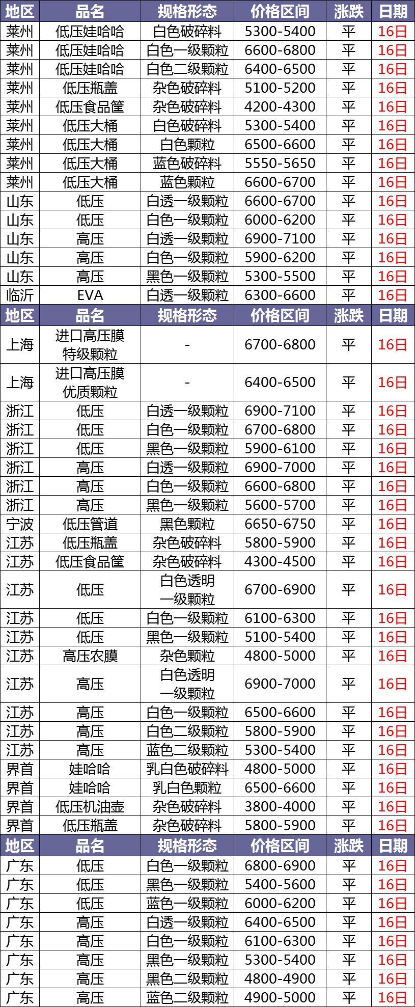 PC價格行情最新報價及市場走勢深度解析與未來預測