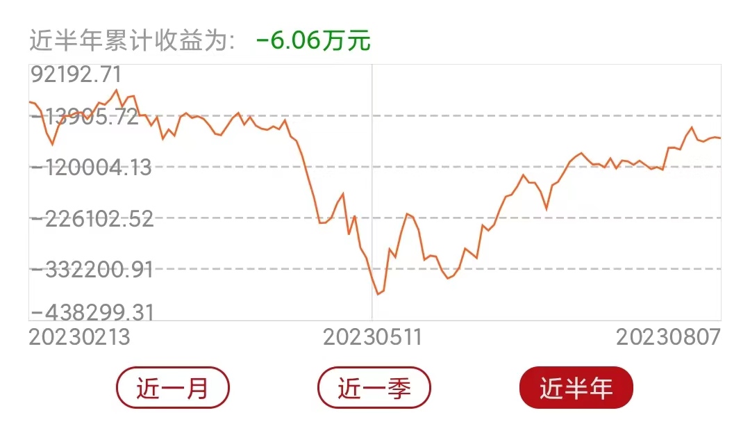 穗富12號(hào)最新凈值深度解析