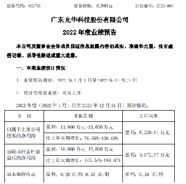 華光股份最新動(dòng)態(tài)全面解讀