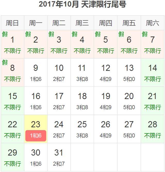 濟(jì)南市政府實施機(jī)動車限行措施的決定及最新規(guī)定概覽（XXXX年）