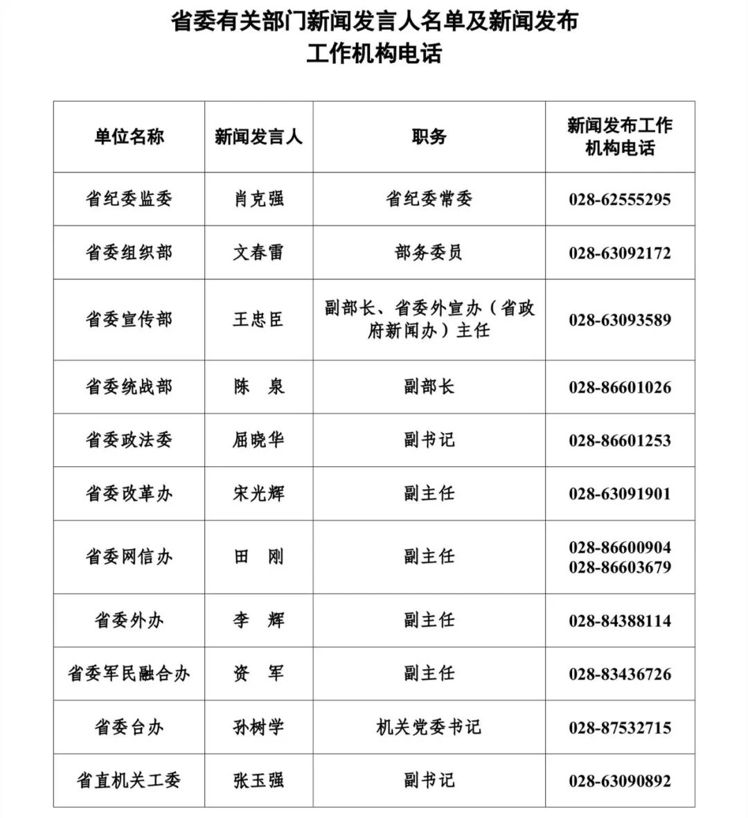 樂山最新干部任免名單揭曉，引領(lǐng)發(fā)展新篇章開啟