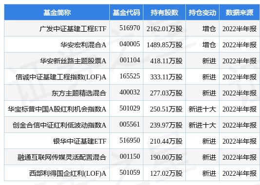 廣發(fā)理財(cái)四號(hào)最新凈值解析與解讀