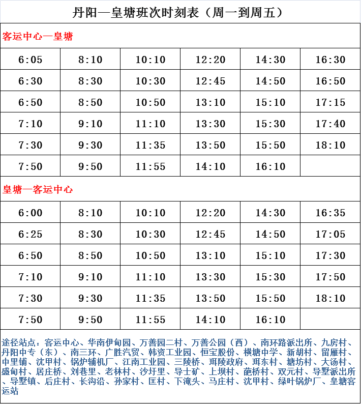 棗強縣委最新班子名單揭曉