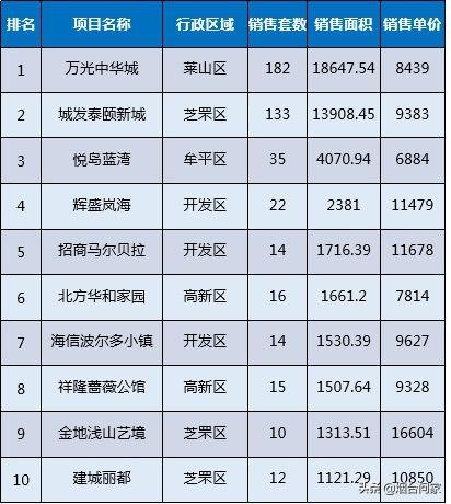 2024年12月25日 第3頁