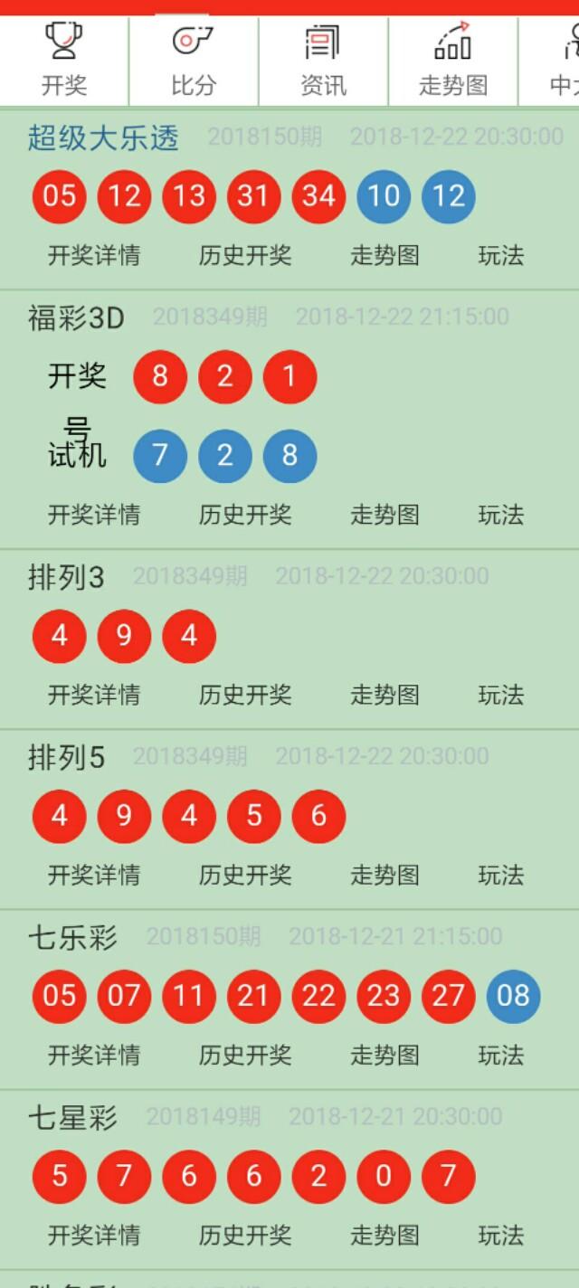 2024年12月26日 第6頁