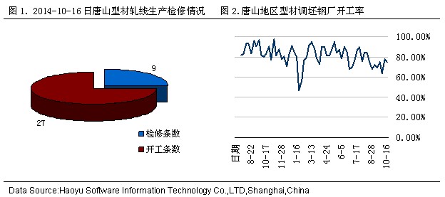 最新鋼胚資訊與富寶資訊深度剖析