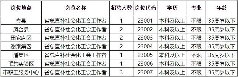 達日縣殯葬事業(yè)單位招聘信息與行業(yè)展望