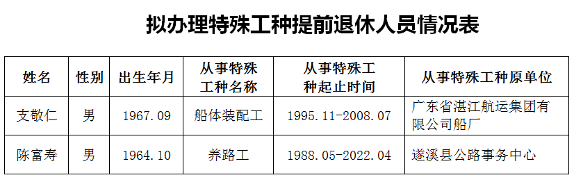 2024年12月28日 第24頁