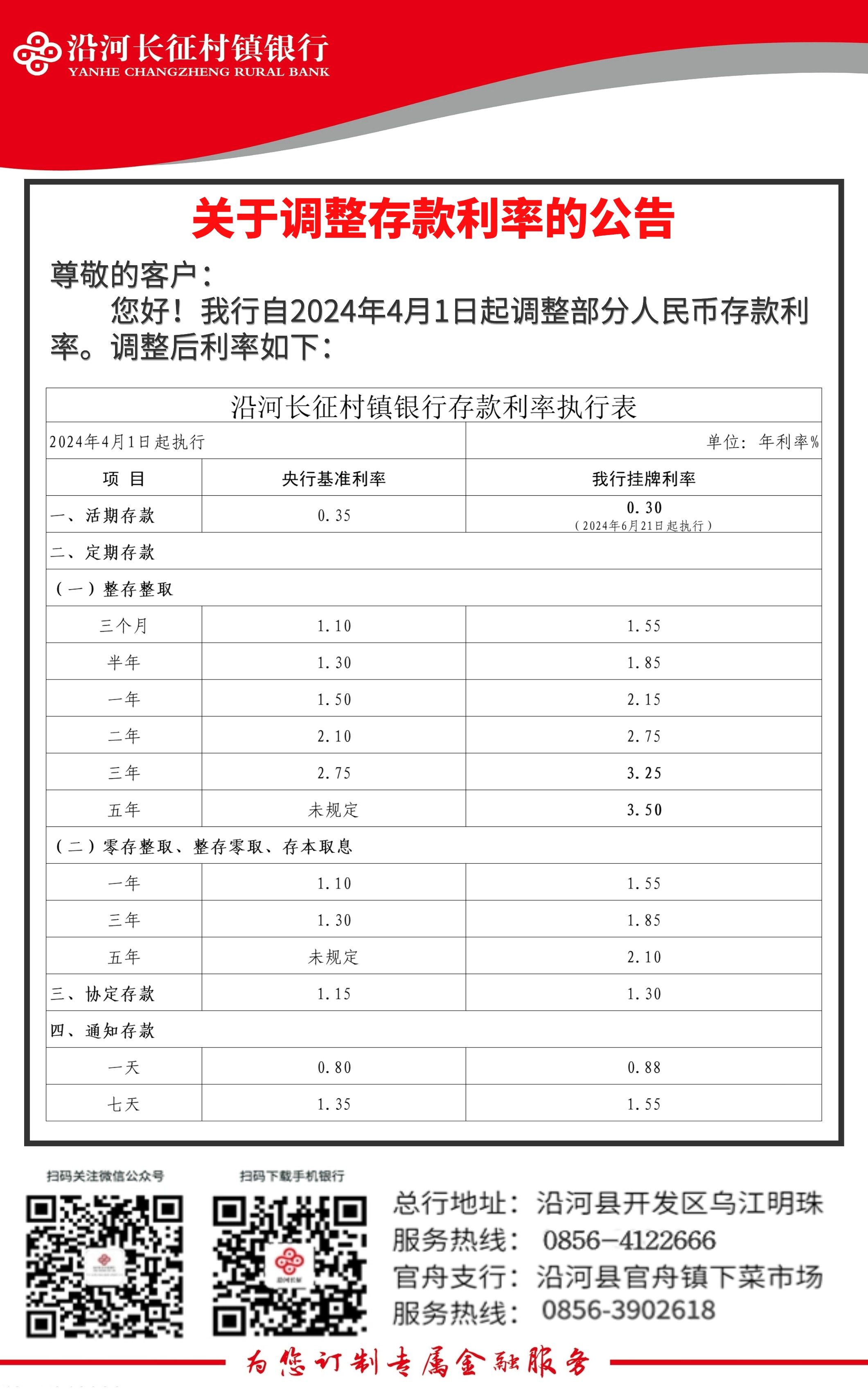 建行貸款利息最新利率解析與前瞻性觀察（2019版）