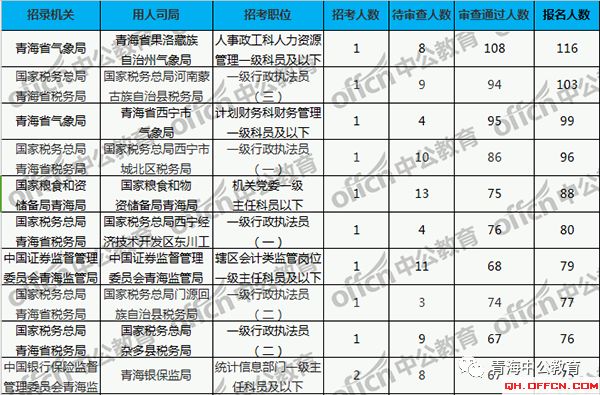 鹿輝陽(yáng)在變革中的領(lǐng)導(dǎo)力展現(xiàn)，2016職務(wù)探析