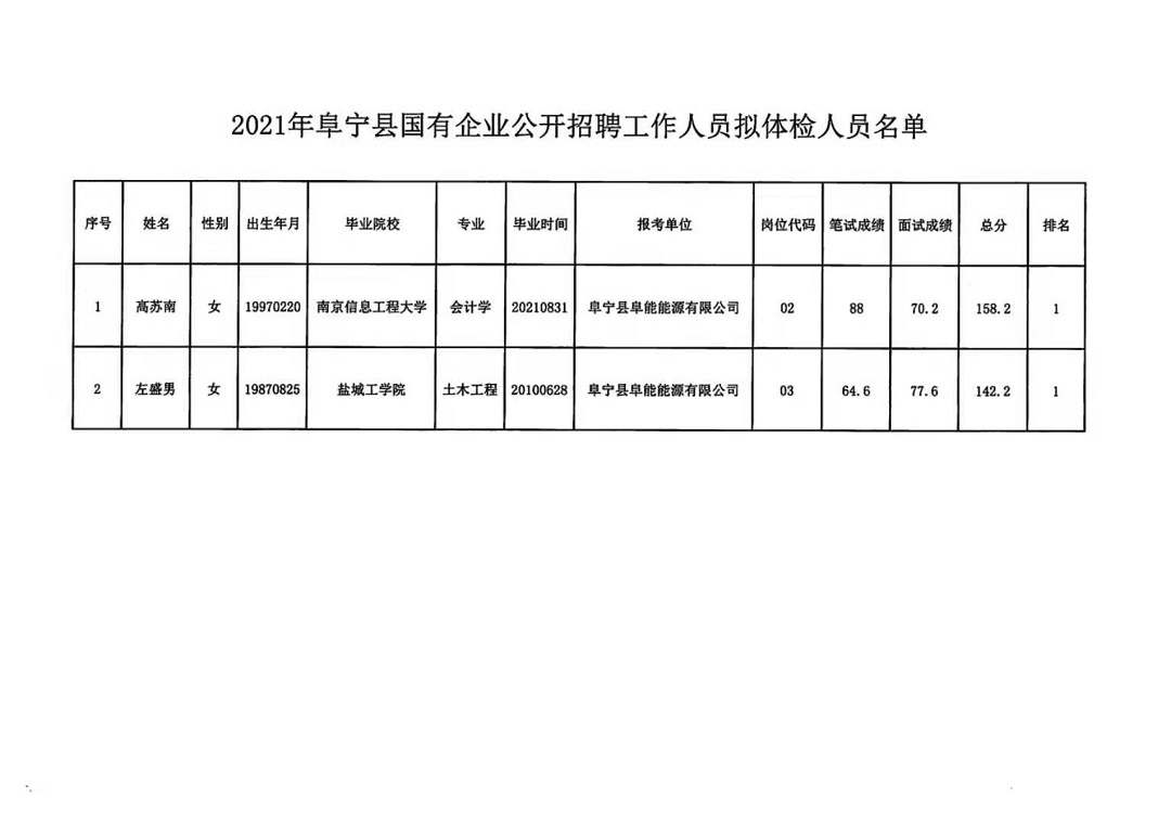 咸寧溫泉最新招聘信息全解析