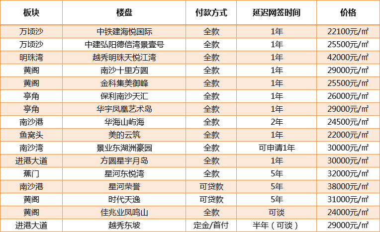 2025年1月4日 第20頁(yè)