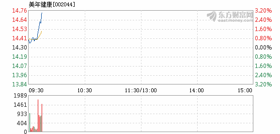 2025年1月5日 第22頁(yè)