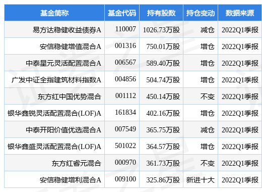 新查礦債最新信息全面解讀