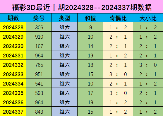 最新3D金鑫視頻，技術(shù)與藝術(shù)融合的絕美探索