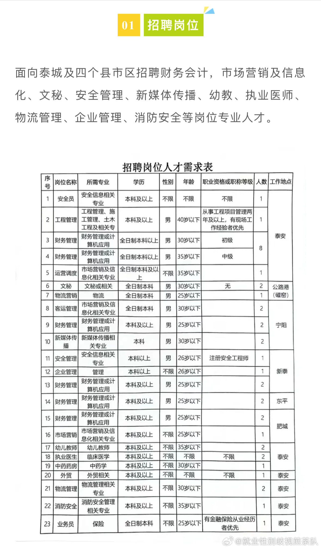 雙橋區(qū)康復(fù)事業(yè)單位發(fā)展規(guī)劃展望