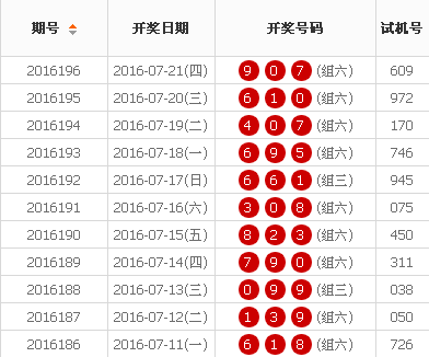 揭秘彩票背后的故事與期待，最新抓碼王2017開獎(jiǎng)記錄分析