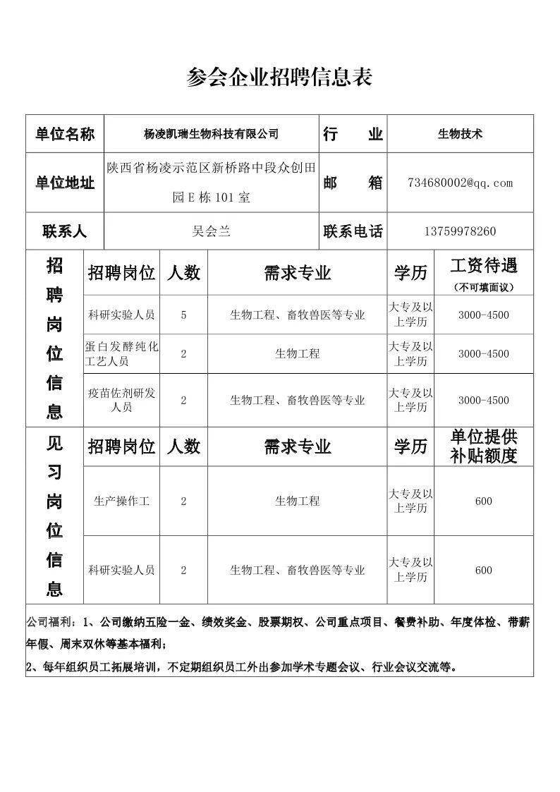 楊凌最新招聘信息，雙休工作制下的新機(jī)遇與挑戰(zhàn)解析